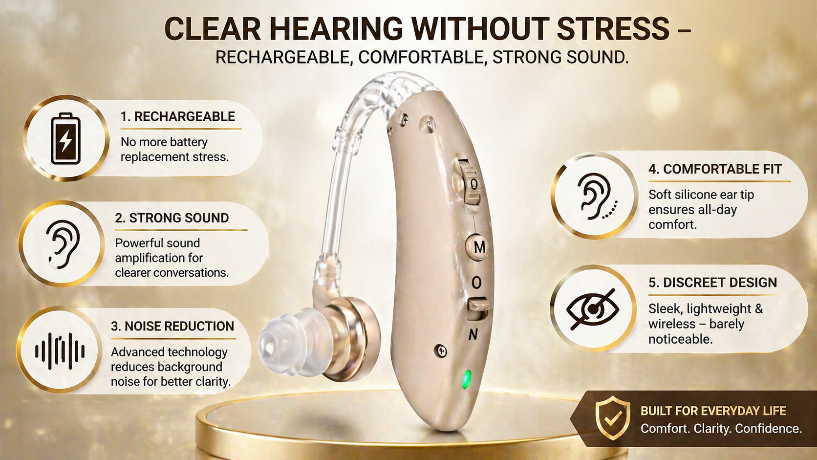 Person wearing the small hearing aid behind the ear